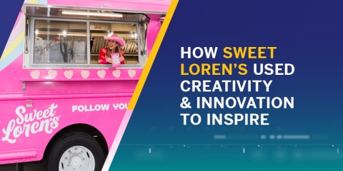 sweet loren's case study header